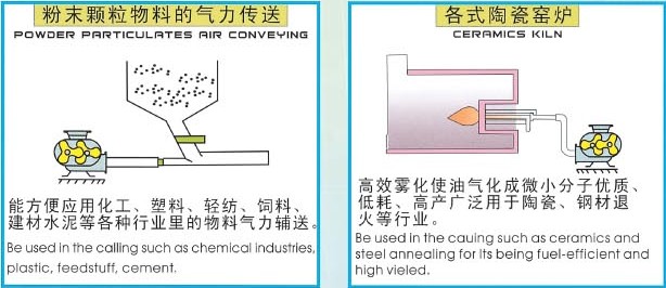 德協(xié)風(fēng)機