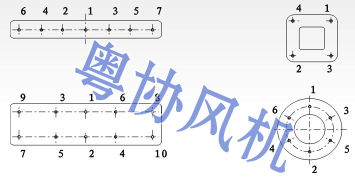 除塵離心風(fēng)機(jī)