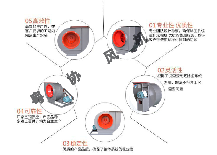 離心通風(fēng)機(jī)廠家